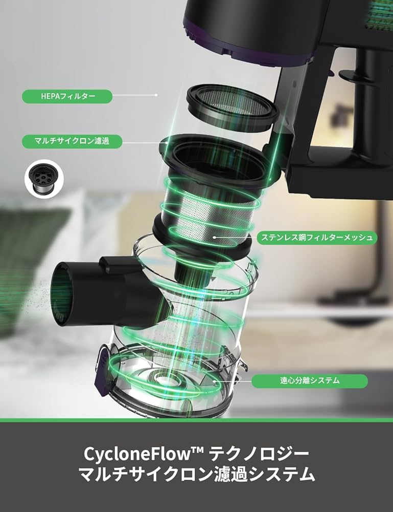掃除機 コードレス 38KPa強力吸引 V8PRO コードレス掃除機 自立構造 Amazon | 掃除機 コードレス 28KPa強力吸引 Vactidy V8PRO